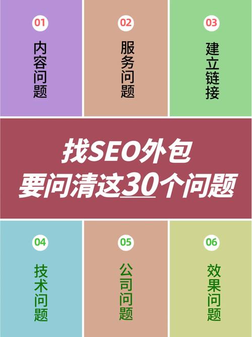 整站seo优化的几点常识_必须清楚整站优化的几点常识 整站seo优化的几点常识_必须清楚整站优化的几点常识 必应SEO