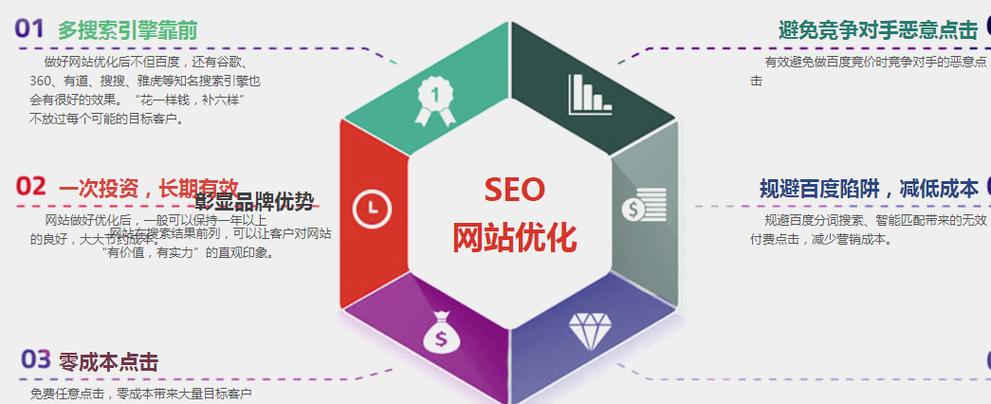 seo毛病链接是什么意思_缺点链接是什么_怎么避免缺点链接 SEO关键词 seo毛病链接是什么意思_缺点链接是什么_怎么避免缺点链接 seo毛病链接是什么意思_缺点链接是什么_怎么避免缺点链接 SEO关键词