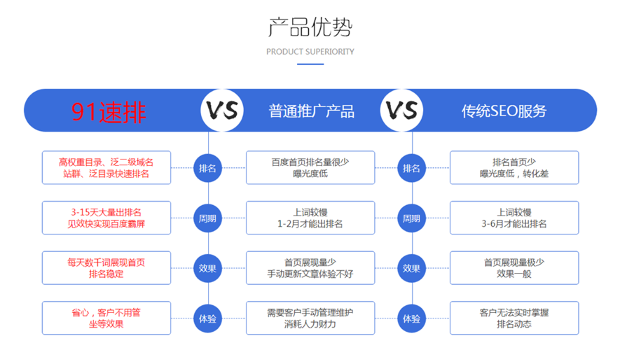 seo站群可以做什么行业_科普一下SEO 站群之所以备受迎接原因是多方面的助力创业成长 网站建设公司 seo站群可以做什么行业_科普一下SEO 站群之所以备受迎接原因是多方面的助力创业成长 seo站群可以做什么行业_科普一下SEO 站群之所以备受迎接原因是多方面的助力创业成长 网站建设公司