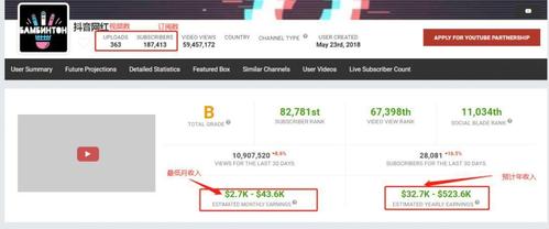 视频对seo的利益搜外网_若何经由进程油管YouTube实现财富自由 百度SEO 视频对seo的利益搜外网_若何经由进程油管YouTube实现财富自由 视频对seo的利益搜外网_若何经由进程油管YouTube实现财富自由 百度SEO