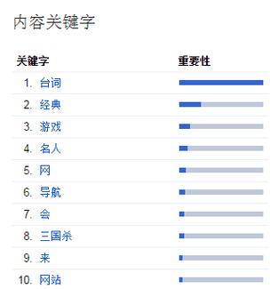 如何看网站的关键词_如何查看网站关键词密度。 SEO关键词 如何看网站的关键词_如何查看网站关键词密度。 如何看网站的关键词_如何查看网站关键词密度。 SEO关键词