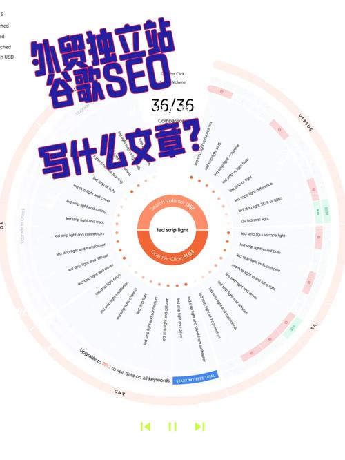 谷歌seo合适外贸吗知乎_你的外贸公司是不是适合做谷歌seo 搜狗SEO 谷歌seo合适外贸吗知乎_你的外贸公司是不是适合做谷歌seo 谷歌seo合适外贸吗知乎_你的外贸公司是不是适合做谷歌seo 搜狗SEO
