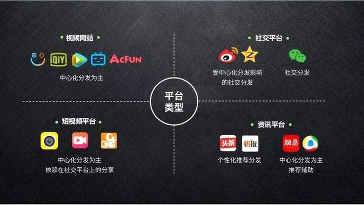 辽源seo公司皆选6火星_若何搭建新媒体矩阵账号治理系统有哪些 辽源seo公司皆选6火星_若何搭建新媒体矩阵账号治理系统有哪些 SEO关键词