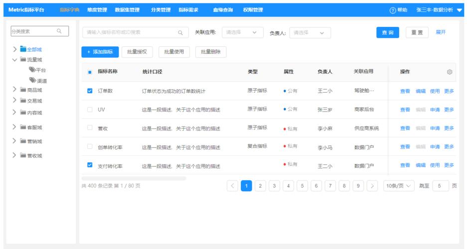seo推广贰金手指科捷8_数据统计对象与常用的核心数据指标 网站建设公司 seo推广贰金手指科捷8_数据统计对象与常用的核心数据指标 seo推广贰金手指科捷8_数据统计对象与常用的核心数据指标 网站建设公司