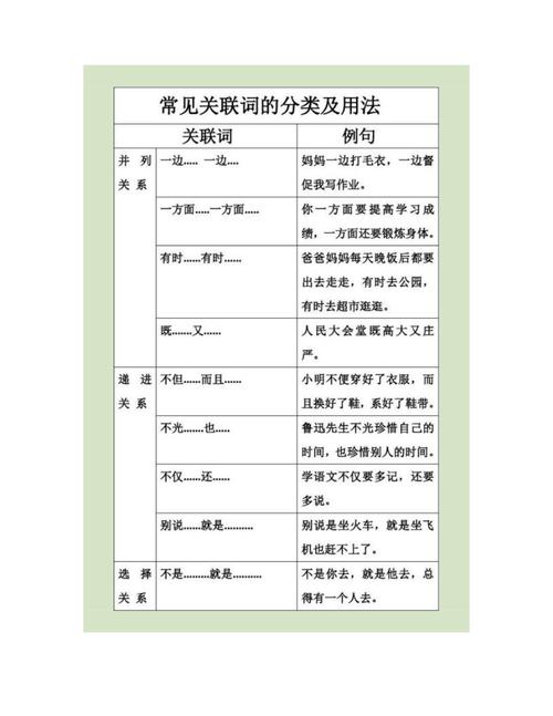 分类方法关键词_分类方法关键词是什么。 SEO关键词 分类方法关键词_分类方法关键词是什么。 分类方法关键词_分类方法关键词是什么。 SEO关键词