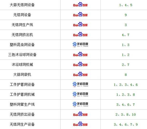重庆霸屏seo外包怎么样_重庆全网霸屏是什么事理 网站建设公司 重庆霸屏seo外包怎么样_重庆全网霸屏是什么事理 重庆霸屏seo外包怎么样_重庆全网霸屏是什么事理 网站建设公司