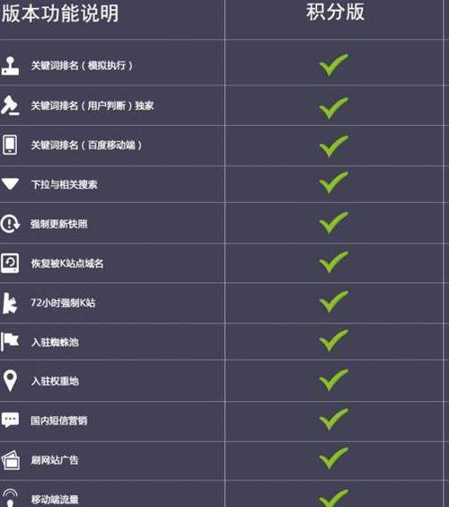 淘宝seo解密第十集_解密淘宝十大年夜SEO排名关键问题很实用 搜狗SEO 淘宝seo解密第十集_解密淘宝十大年夜SEO排名关键问题很实用 淘宝seo解密第十集_解密淘宝十大年夜SEO排名关键问题很实用 搜狗SEO