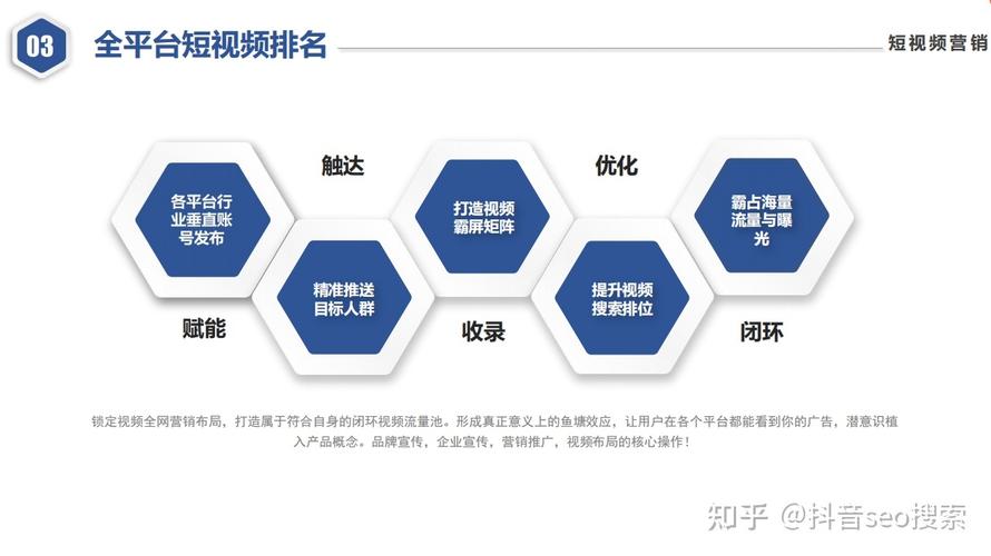 成华区抖音seo营销性价比_企名堂丨朗宋文化深耕互联网营销领域 百度SEO 成华区抖音seo营销性价比_企名堂丨朗宋文化深耕互联网营销领域 成华区抖音seo营销性价比_企名堂丨朗宋文化深耕互联网营销领域 百度SEO