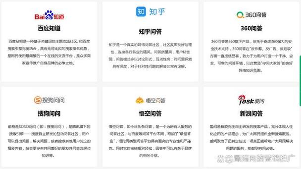 教导行业seo推广哪里实惠_教诲行业网站免费推广渠道有哪些 教导行业seo推广哪里实惠_教诲行业网站免费推广渠道有哪些 必应SEO