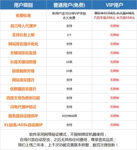 seo站内优化怎么增长站长_增加站长收入的几种办法 seo站内优化怎么增长站长_增加站长收入的几种办法 必应SEO