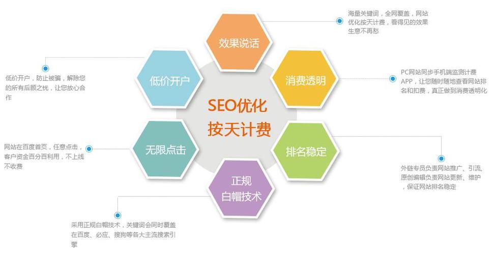 昆明网站seo优化如何收费_这样的SEO优化筹划你以为能打若干分 网站建设公司 昆明网站seo优化如何收费_这样的SEO优化筹划你以为能打若干分 昆明网站seo优化如何收费_这样的SEO优化筹划你以为能打若干分 网站建设公司