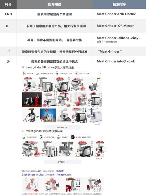 谷歌seo高等搜刮客户办法_图文解密10种Google高级搜索指令外贸开拓客户最终秘籍上 网站建设公司 谷歌seo高等搜刮客户办法_图文解密10种Google高级搜索指令外贸开拓客户最终秘籍上 谷歌seo高等搜刮客户办法_图文解密10种Google高级搜索指令外贸开拓客户最终秘籍上 网站建设公司