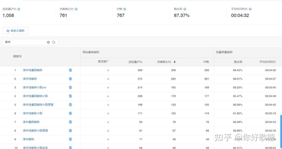 seo网页标签设置实训心得_SEO优化心得规范化标签解决网站重复性内容索引难题 网站建设公司 seo网页标签设置实训心得_SEO优化心得规范化标签解决网站重复性内容索引难题 seo网页标签设置实训心得_SEO优化心得规范化标签解决网站重复性内容索引难题 网站建设公司
