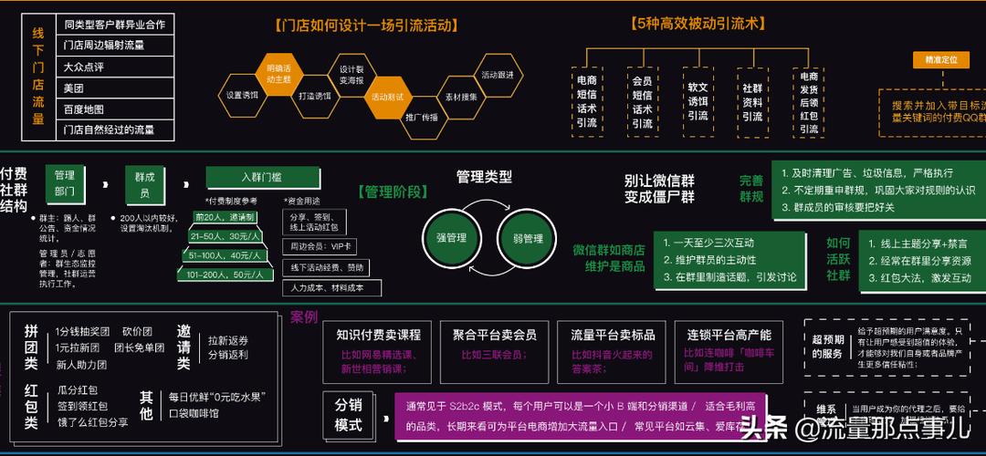 南京seo外包咨询南京乐识_百万私域实战经验6000字搭建私域体系 南京seo外包咨询南京乐识_百万私域实战经验6000字搭建私域体系 SEO关键词