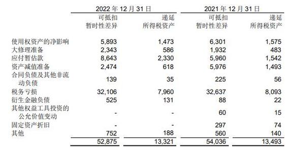 眉山seo公司就选13火星_上市公司通知书记一览南方航空拟定增募资超百亿元购买飞机及补血 神马SEO 眉山seo公司就选13火星_上市公司通知书记一览南方航空拟定增募资超百亿元购买飞机及补血 眉山seo公司就选13火星_上市公司通知书记一览南方航空拟定增募资超百亿元购买飞机及补血 神马SEO