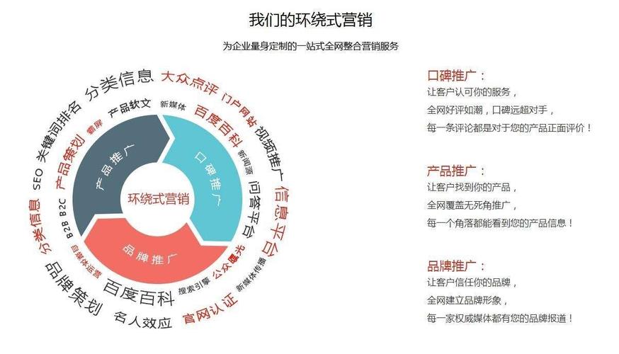 阳江seo收集推广哪家靠谱_做SEO到底有没有前途看完这篇文章你就明白了 阳江seo收集推广哪家靠谱_做SEO到底有没有前途看完这篇文章你就明白了 SEO关键词
