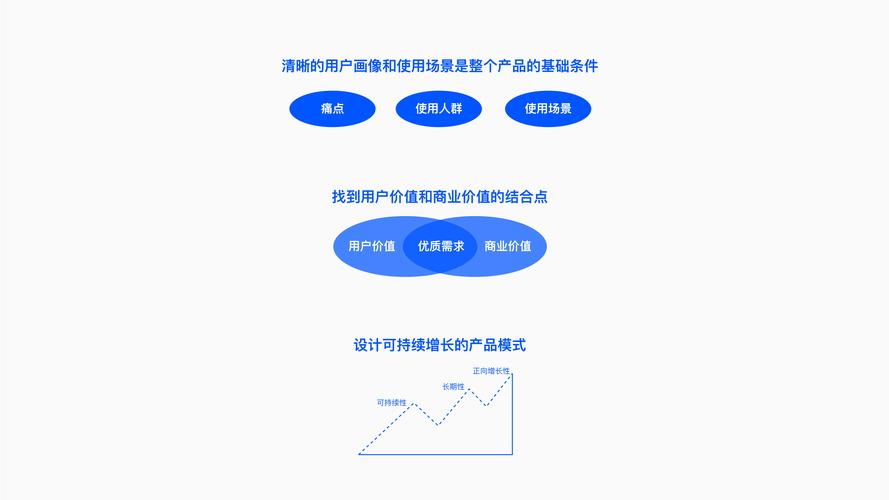 经由过程saas建网站和seo_SaaS发卖通例几种有效的SaaS营销策略是什么 搜狗SEO 经由过程saas建网站和seo_SaaS发卖通例几种有效的SaaS营销策略是什么 经由过程saas建网站和seo_SaaS发卖通例几种有效的SaaS营销策略是什么 搜狗SEO