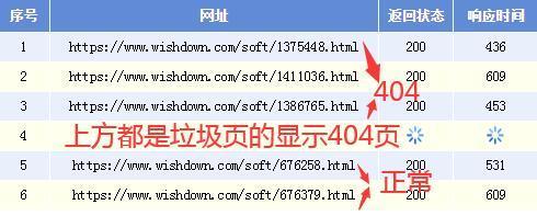 seo诊断的收集问题推推蛙_网站访问量下降若何诊断和解决流量问题 SEO关键词 seo诊断的收集问题推推蛙_网站访问量下降若何诊断和解决流量问题 seo诊断的收集问题推推蛙_网站访问量下降若何诊断和解决流量问题 SEO关键词