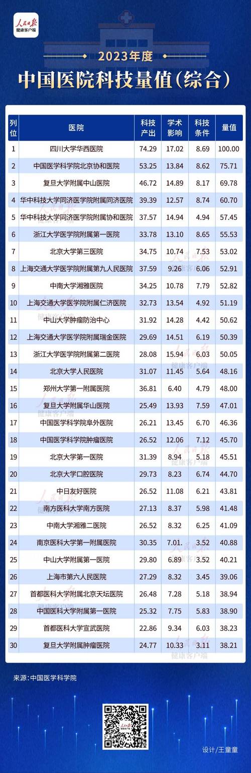seo武汉较好的妇产科病院_重磅宣告武汉地区病院排名来了 神马SEO seo武汉较好的妇产科病院_重磅宣告武汉地区病院排名来了 seo武汉较好的妇产科病院_重磅宣告武汉地区病院排名来了 神马SEO