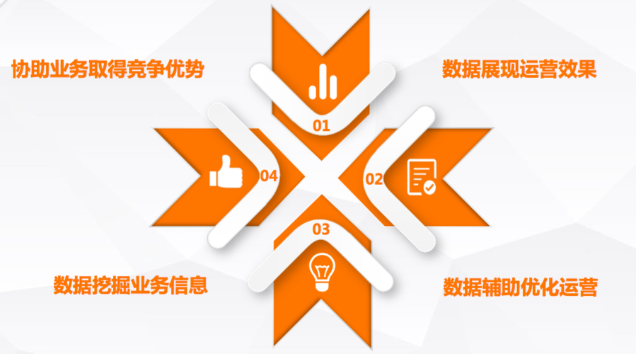 seo症结词软件快速易速达_纯干货运营人员对象汇总史上最全 seo症结词软件快速易速达_纯干货运营人员对象汇总史上最全 神马SEO