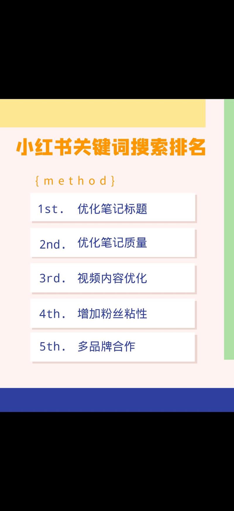 小红书seo症结词排名策略_小红书SEO关键词优化策略大年夜揭秘轻松提升搜索排名 小红书seo症结词排名策略_小红书SEO关键词优化策略大年夜揭秘轻松提升搜索排名 百度SEO
