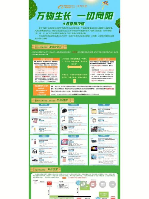 年夜旺网站seo优化营销中间_新手指南阿里巴巴国际站旺铺运营攻略 年夜旺网站seo优化营销中间_新手指南阿里巴巴国际站旺铺运营攻略 必应SEO