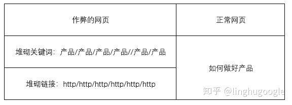 全网搜刮seo搜刮引擎体系_PM技能课|搜索引擎知若干 必应SEO 全网搜刮seo搜刮引擎体系_PM技能课|搜索引擎知若干 全网搜刮seo搜刮引擎体系_PM技能课|搜索引擎知若干 必应SEO
