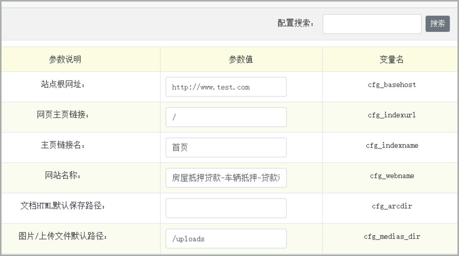 织梦seo栏目三年夜标签更改_织梦dedecms常用标签学技巧自己整理的 织梦seo栏目三年夜标签更改_织梦dedecms常用标签学技巧自己整理的 搜狗SEO