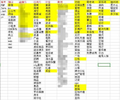 若何找个好的seo外推代做_微商这么发外推招代理速度提高2倍以上 SEO关键词 若何找个好的seo外推代做_微商这么发外推招代理速度提高2倍以上 若何找个好的seo外推代做_微商这么发外推招代理速度提高2倍以上 SEO关键词