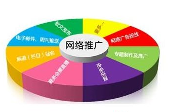 两个域名对网站seo有影响_建站攻略六网站培植两个域名指向一个网站会影响网站优化吗 两个域名对网站seo有影响_建站攻略六网站培植两个域名指向一个网站会影响网站优化吗 SEO关键词