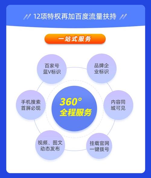 沈阳百家号seo排名怎么做_百家号优化排名怎么做出来的 必应SEO 沈阳百家号seo排名怎么做_百家号优化排名怎么做出来的 沈阳百家号seo排名怎么做_百家号优化排名怎么做出来的 必应SEO