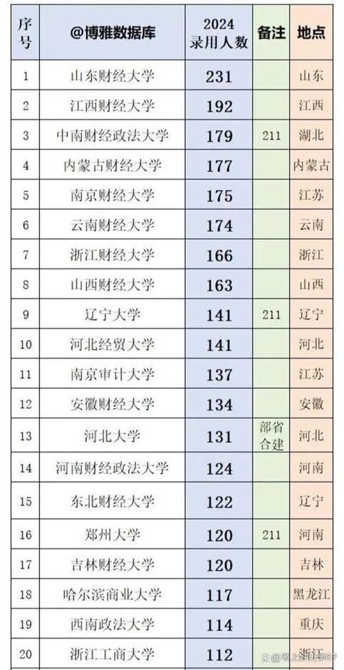 东港区症结词seo排名优化_50强爱山东东港分厅入选 必应SEO 东港区症结词seo排名优化_50强爱山东东港分厅入选 东港区症结词seo排名优化_50强爱山东东港分厅入选 必应SEO