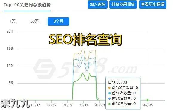 金山区症结词seo排名优化_关键词降权排名倒退解决方法 搜狗SEO 金山区症结词seo排名优化_关键词降权排名倒退解决方法 金山区症结词seo排名优化_关键词降权排名倒退解决方法 搜狗SEO
