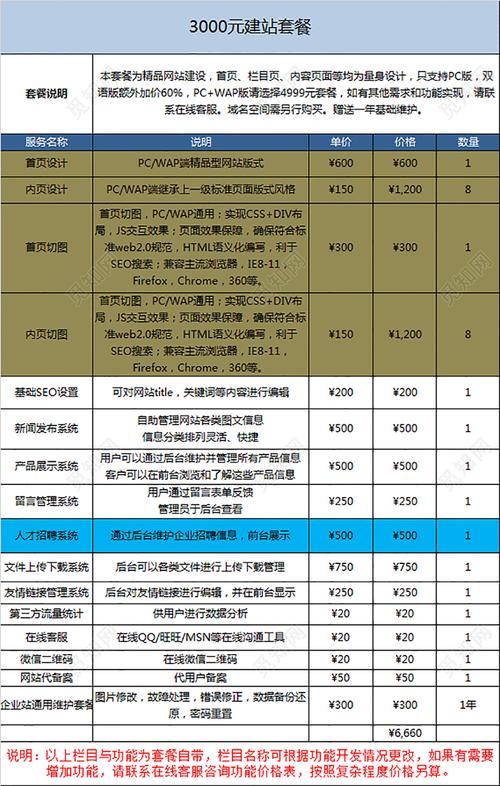 东台市症结词seo排名优化_榜单公布排名大年夜幅提升 SEO关键词 东台市症结词seo排名优化_榜单公布排名大年夜幅提升 东台市症结词seo排名优化_榜单公布排名大年夜幅提升 SEO关键词