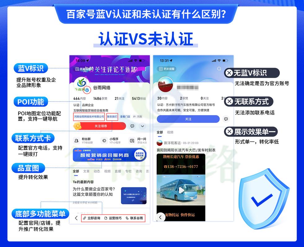 福建靠谱的百度seo授权商_福建百度百家号蓝V认证授权做事商 福建靠谱的百度seo授权商_福建百度百家号蓝V认证授权做事商 网站建设公司