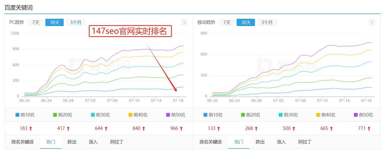 道里区症结词seo排名优化_道里 点题优化 绘就美景图 神马SEO 道里区症结词seo排名优化_道里 点题优化 绘就美景图 道里区症结词seo排名优化_道里 点题优化 绘就美景图 神马SEO