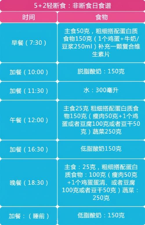 郑州健康减肥食谱纯手工seo_半年减重55斤协和病院专家开出的这份减肥食谱有效还不反弹 百度SEO 郑州健康减肥食谱纯手工seo_半年减重55斤协和病院专家开出的这份减肥食谱有效还不反弹 郑州健康减肥食谱纯手工seo_半年减重55斤协和病院专家开出的这份减肥食谱有效还不反弹 百度SEO