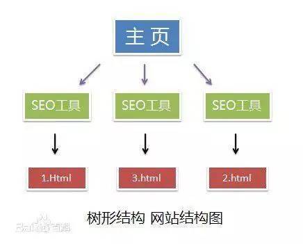搜外120期seo教程vip_轻松玩转SEO看这篇就够了 搜狗SEO 搜外120期seo教程vip_轻松玩转SEO看这篇就够了 搜外120期seo教程vip_轻松玩转SEO看这篇就够了 搜狗SEO