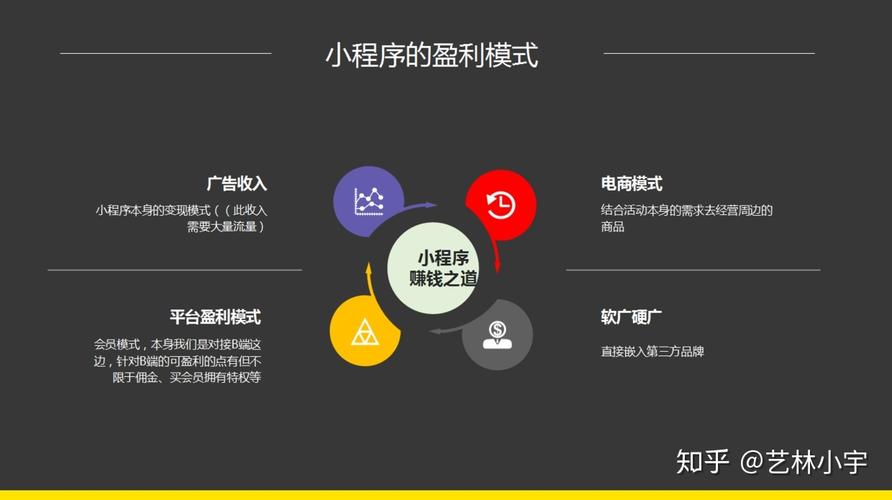 seo哪里好选择异变收集专业_小轨范风口丨微信小轨范的三大年夜引流模式和四大年夜盈利模式 百度SEO seo哪里好选择异变收集专业_小轨范风口丨微信小轨范的三大年夜引流模式和四大年夜盈利模式 seo哪里好选择异变收集专业_小轨范风口丨微信小轨范的三大年夜引流模式和四大年夜盈利模式 百度SEO