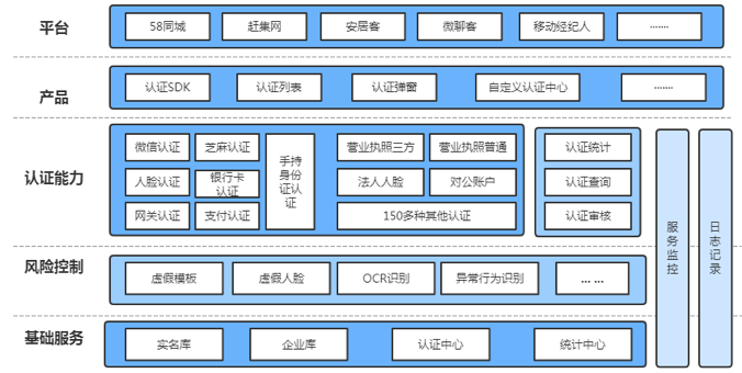 58同城seo选择网站体系有_SEO干货看58同城网站是若何构造关键词的 百度SEO 58同城seo选择网站体系有_SEO干货看58同城网站是若何构造关键词的 58同城seo选择网站体系有_SEO干货看58同城网站是若何构造关键词的 百度SEO