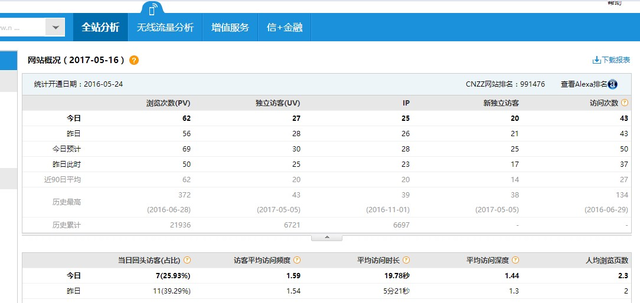 seo若何对网站uv进行预估_网站pv和uv比例若干合适 SEO关键词 seo若何对网站uv进行预估_网站pv和uv比例若干合适 seo若何对网站uv进行预估_网站pv和uv比例若干合适 SEO关键词