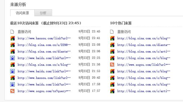 新浪博客代发症结词seo教程_小我网站外链宣告 你需要这三个技巧 新浪博客代发症结词seo教程_小我网站外链宣告 你需要这三个技巧 必应SEO