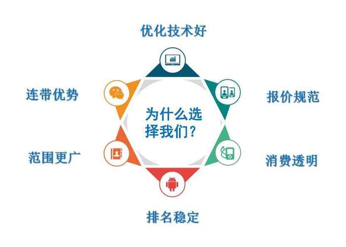房地产seo推广都有哪些渠道_房产楼盘收集营销推广要怎么做 若何经由进程收集渠道寻找优质客源 房地产seo推广都有哪些渠道_房产楼盘收集营销推广要怎么做 若何经由进程收集渠道寻找优质客源 必应SEO