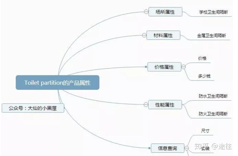 构建谷歌seo症结词库的技能_构建谷歌SEO关键词库的技巧 必应SEO 构建谷歌seo症结词库的技能_构建谷歌SEO关键词库的技巧 构建谷歌seo症结词库的技能_构建谷歌SEO关键词库的技巧 必应SEO