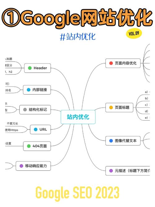 什么是seo搜刮优化计划设计_谷歌seo搜索引擎优化筹划是什么 什么是seo搜刮优化计划设计_谷歌seo搜索引擎优化筹划是什么 神马SEO