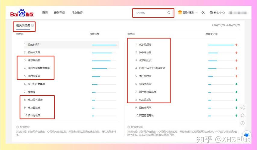 小红书seo软件推举帝搜平台_小红书搜索关键词挖掘攻略 神马SEO 小红书seo软件推举帝搜平台_小红书搜索关键词挖掘攻略 小红书seo软件推举帝搜平台_小红书搜索关键词挖掘攻略 神马SEO