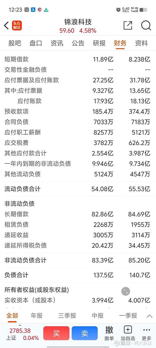 蜀山区seo收集推广公司价钱_恺英收集遭点名率性理财 营收27亿拿16亿理财 蜀山区seo收集推广公司价钱_恺英收集遭点名率性理财 营收27亿拿16亿理财 网站建设公司