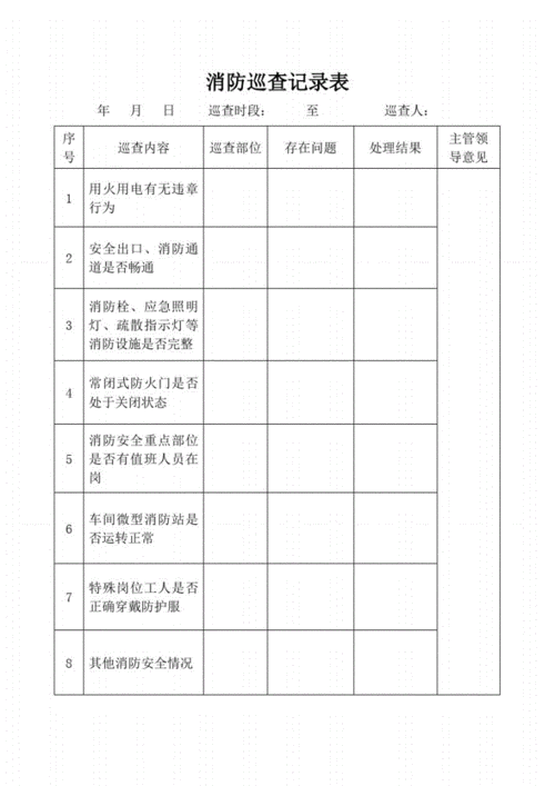 百度seo防火检讨记载表范本_消防月必学防火巡查记录表 SEO关键词 百度seo防火检讨记载表范本_消防月必学防火巡查记录表 百度seo防火检讨记载表范本_消防月必学防火巡查记录表 SEO关键词