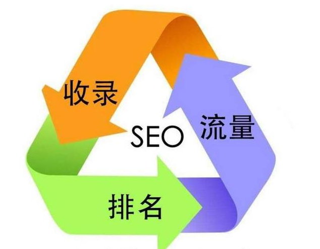 做seo营销网站轻易被降级吗_做SEO营销网站随意马虎被降级吗 SEO关键词 做seo营销网站轻易被降级吗_做SEO营销网站随意马虎被降级吗 做seo营销网站轻易被降级吗_做SEO营销网站随意马虎被降级吗 SEO关键词