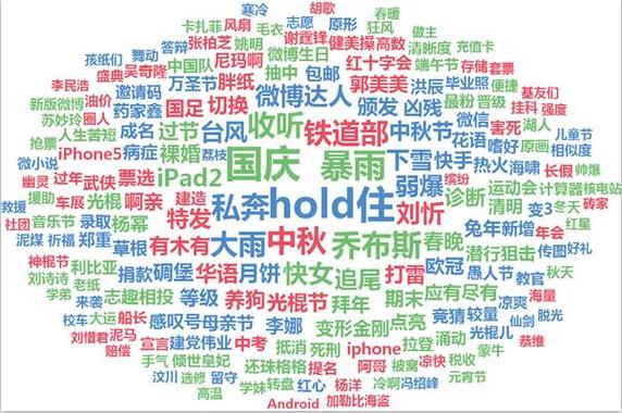 判断关键词堆砌_判断关键词堆砌的依据。 SEO关键词 判断关键词堆砌_判断关键词堆砌的依据。 判断关键词堆砌_判断关键词堆砌的依据。 SEO关键词